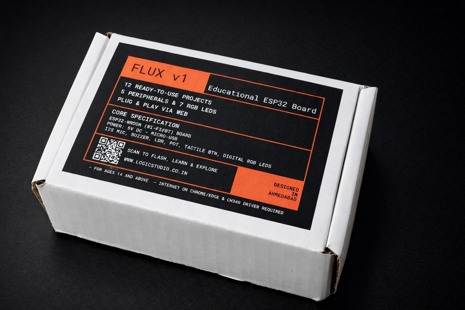 FLUX v1 kit contents
